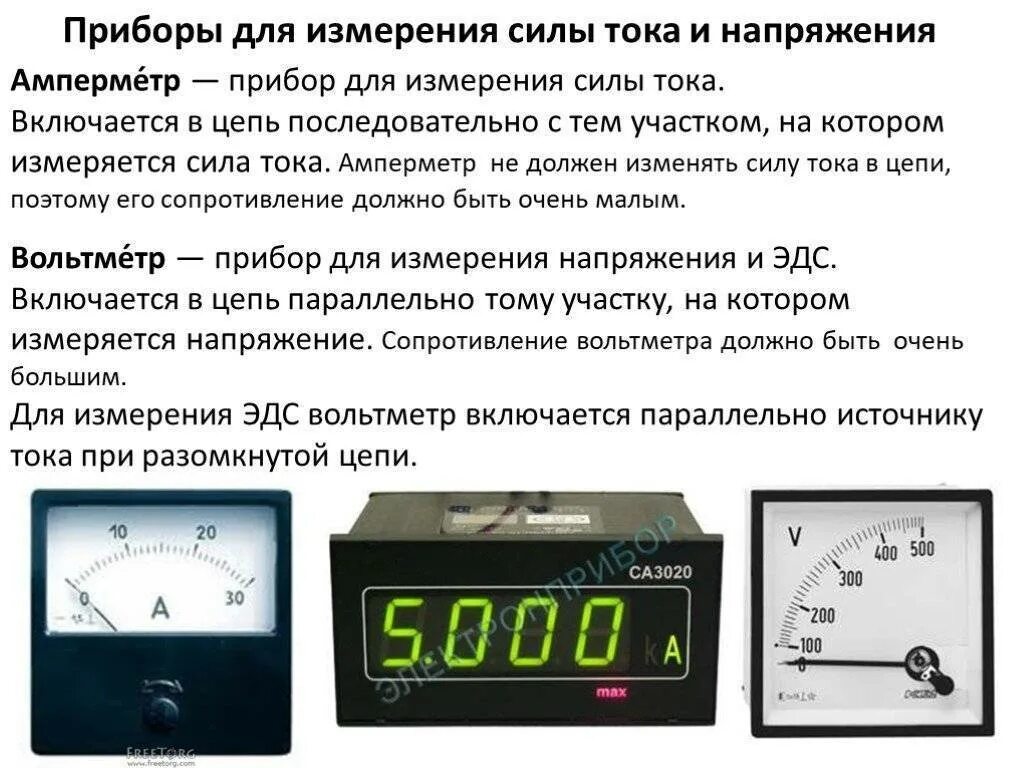 В каких измеряется электрическое напряжение