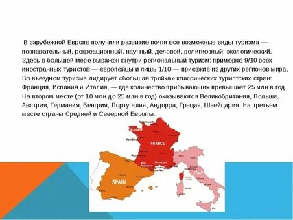 Строительство новой европы кратко