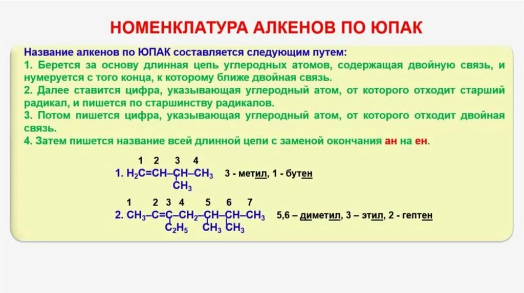 Цепь алкенов