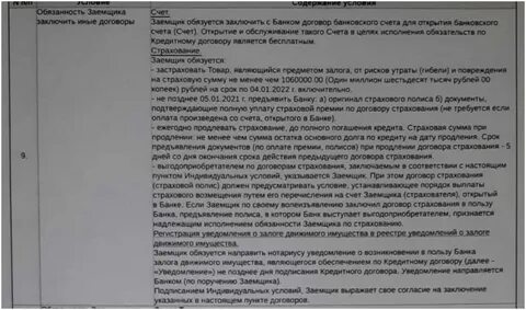 В соответствии с кредитным договором