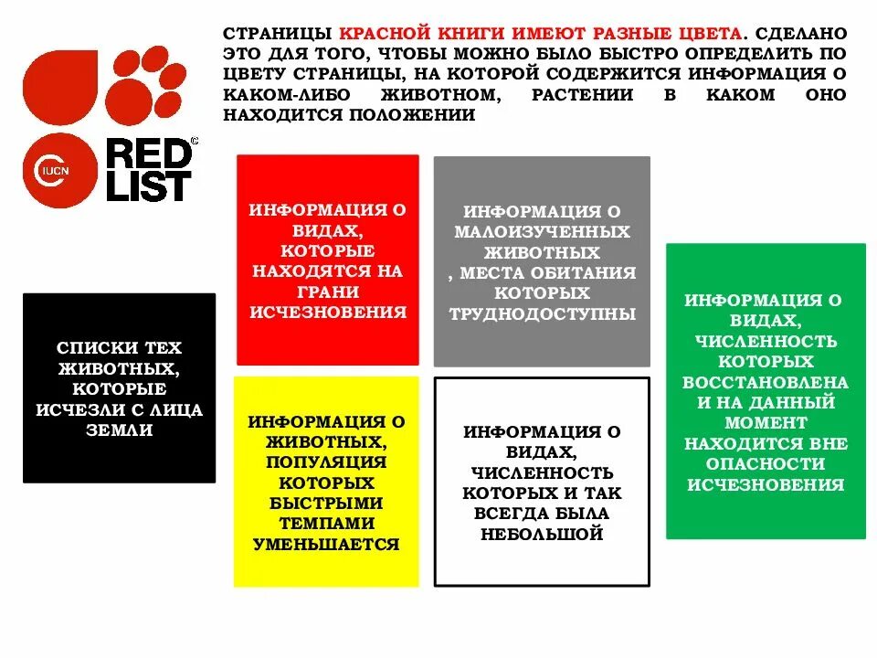 Цветные страницы красной книги. Страницв 4рамнрй книги. Разноцветные страницы красной книги. Красная книга россии цвета страниц. Разноцветные страницы красной книги.