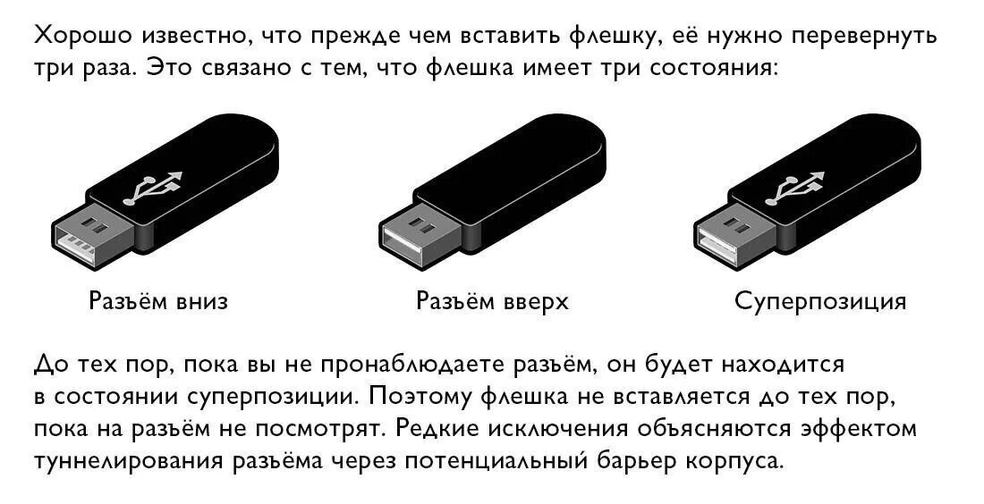 Как правильно вставить флешку