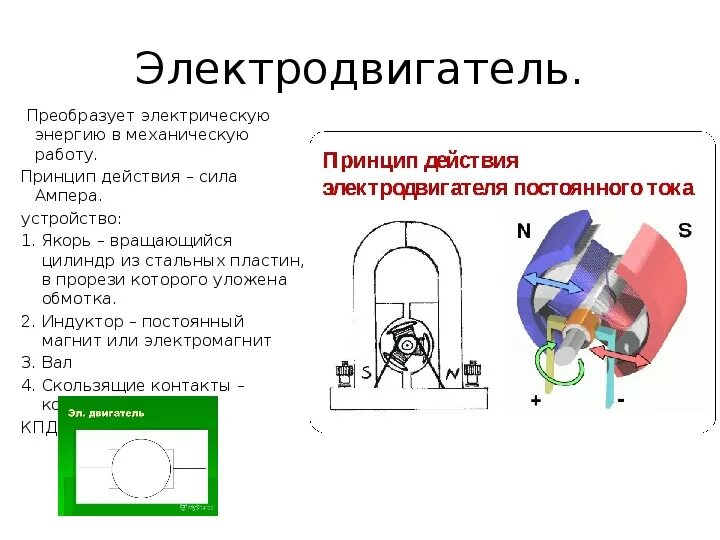 Какие преобразования энергии происходят в электродвигателе. Схема электродвигателя постоянного тока 8 класс. Схема электрического двигателя постоянного тока 8 класс физика. Схема электродвигателя постоянного тока 8 класс лабораторная. Двигатель постоянного тока физика 8 класс.