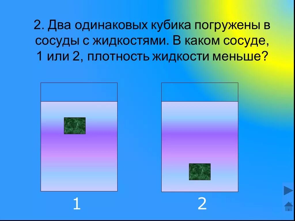 В сосуд с жидкостью погружают маленький датчик. Два одинаковых кубика погружены в сосуды с жидкостями. Куб погруженный в жидкость. Два одинаковых кубика. Два одинаковых сосуда.