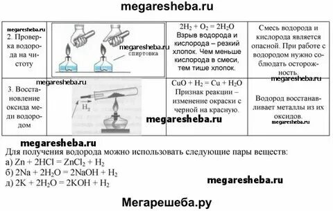 Практическая работа по химии 8 класс свеча