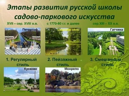 Школа садового искусства