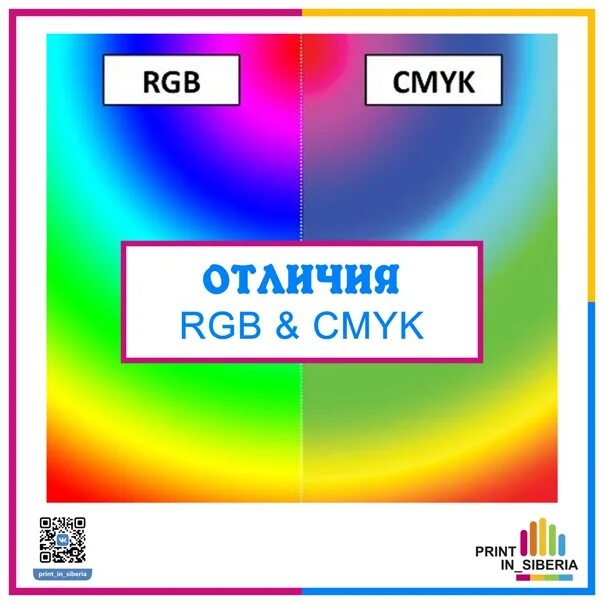 Чем отличается rgb от rgb. Rgb cmyk. разница между rgb и cmyk. cmyk rgb разница. смик и ргб разница.