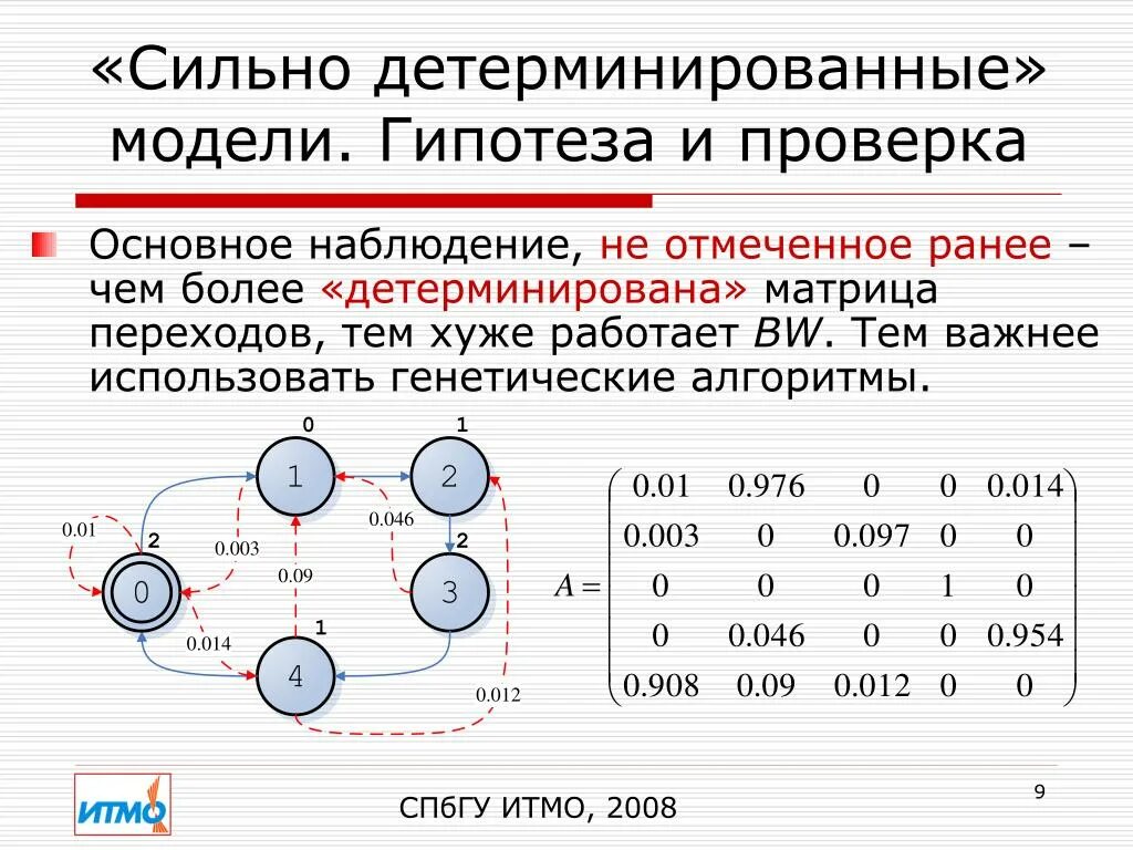 Детерминированные модели примеры. Примеры детерминированных моделей. детерминированное моделирование пример. построения детерминированных моделей. детерминированные модели это модели.