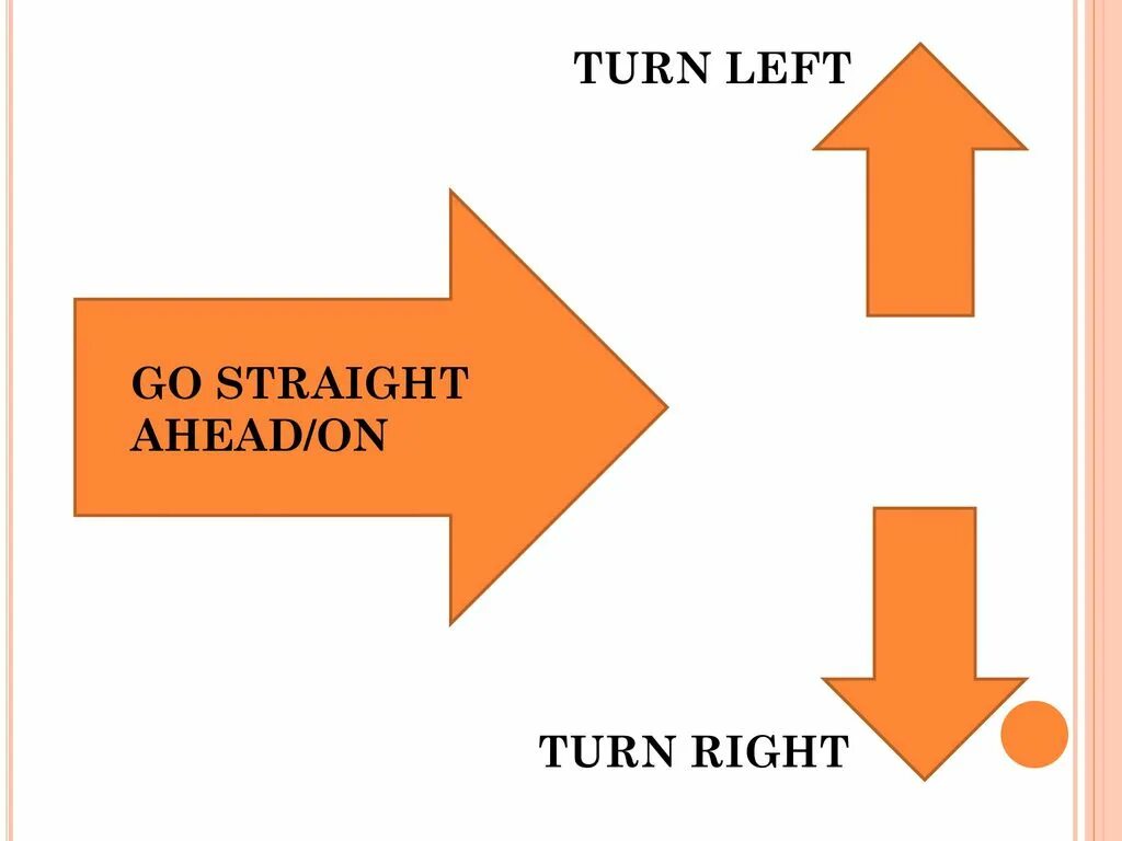 Turn right and go straight on. Turn left turn right go straight on. go straight ahead. turn left right. turn left and go straight ahead.