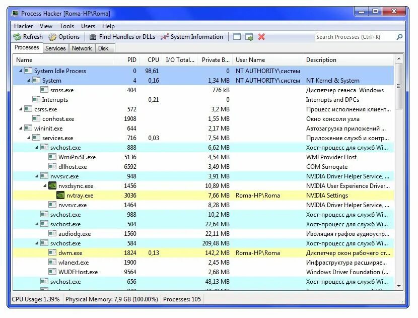 Process hacker 2 windows 10. Process hacker. программа процесс хакер. процесс хакер 2. как пользоваться process hacker 2.
