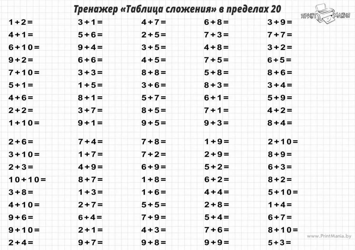 Тренажер таблица 1 класс. Таблица сложения и вычитания. таблица на сложение и вычитание 1 класс. таблица сложения 1 класс. сложение и вычитание в пределах 10.