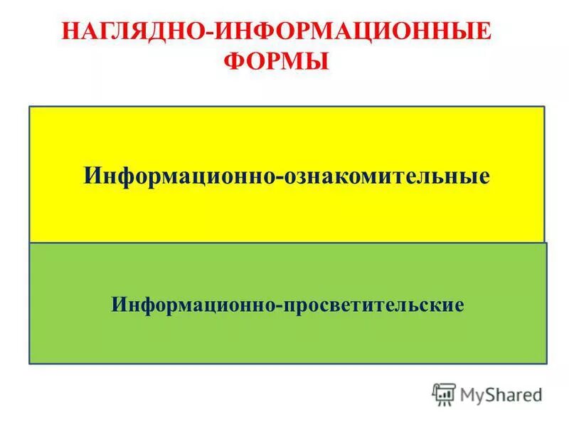 Наглядно-информационные формы. Информативная форма. Информационная форма. Наглядно информационное направление формы работы. Модель по форме представления информационные.