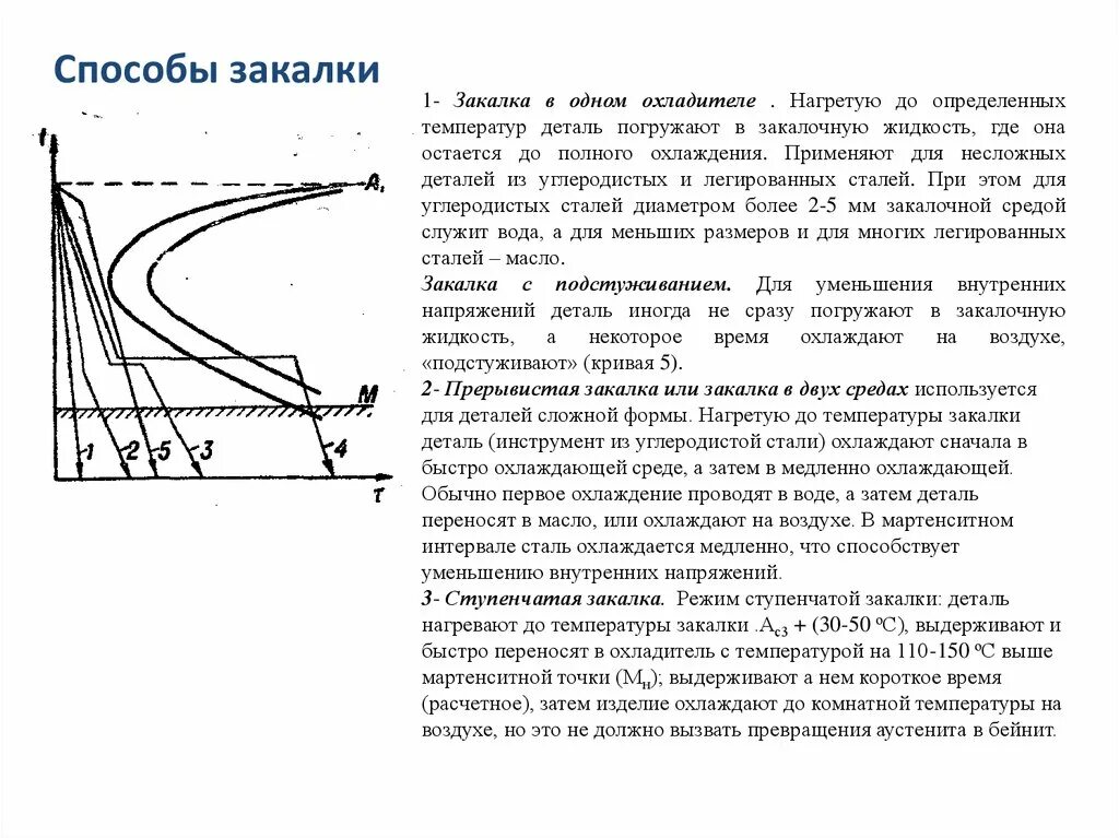 Закалка стали маслом. Критическая скорость охлаждения при закалке стали 45. Способы охлаждения при закалке сталей. Сталь 45 отпуск после закалки. Критическая скорость закалки стали 40х.