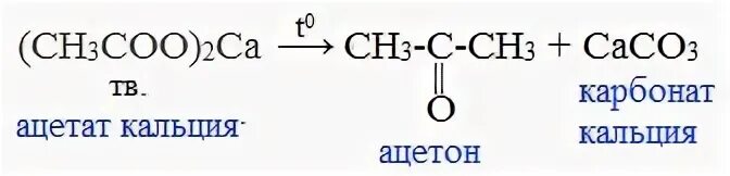 Zn ch3coo 2. (Ch3ch2coo)2ca. Реакция Дюма декарбоксилирование солей карбоновых кислот. Ацетат кальция получение ацетона. Получение ацетона из карбоната кальция.