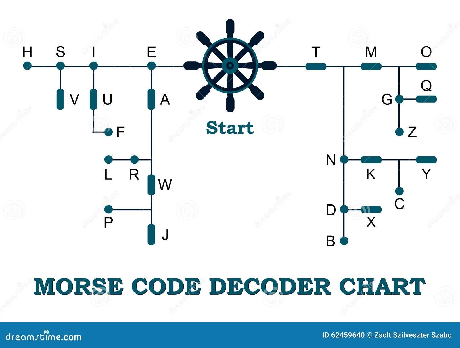 Morse code decoder