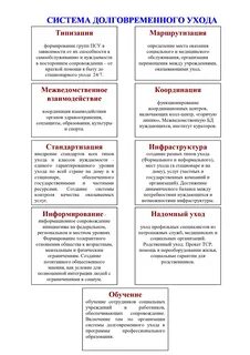 Проект системы долговременного ухода