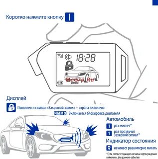 Инструкция сигнализации шерхан мобикар