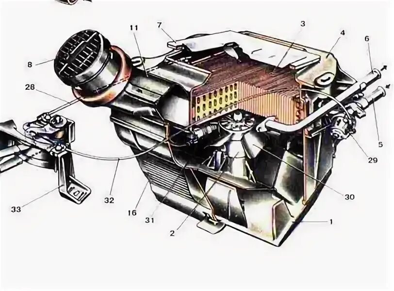 Воздуха печки ваз 2107. Печка отопителя салона ВАЗ 2107. Отопитель салона ВАЗ 2107. Система отопления салона ВАЗ 2107. Отопитель салона ВАЗ 2107 В сборе.