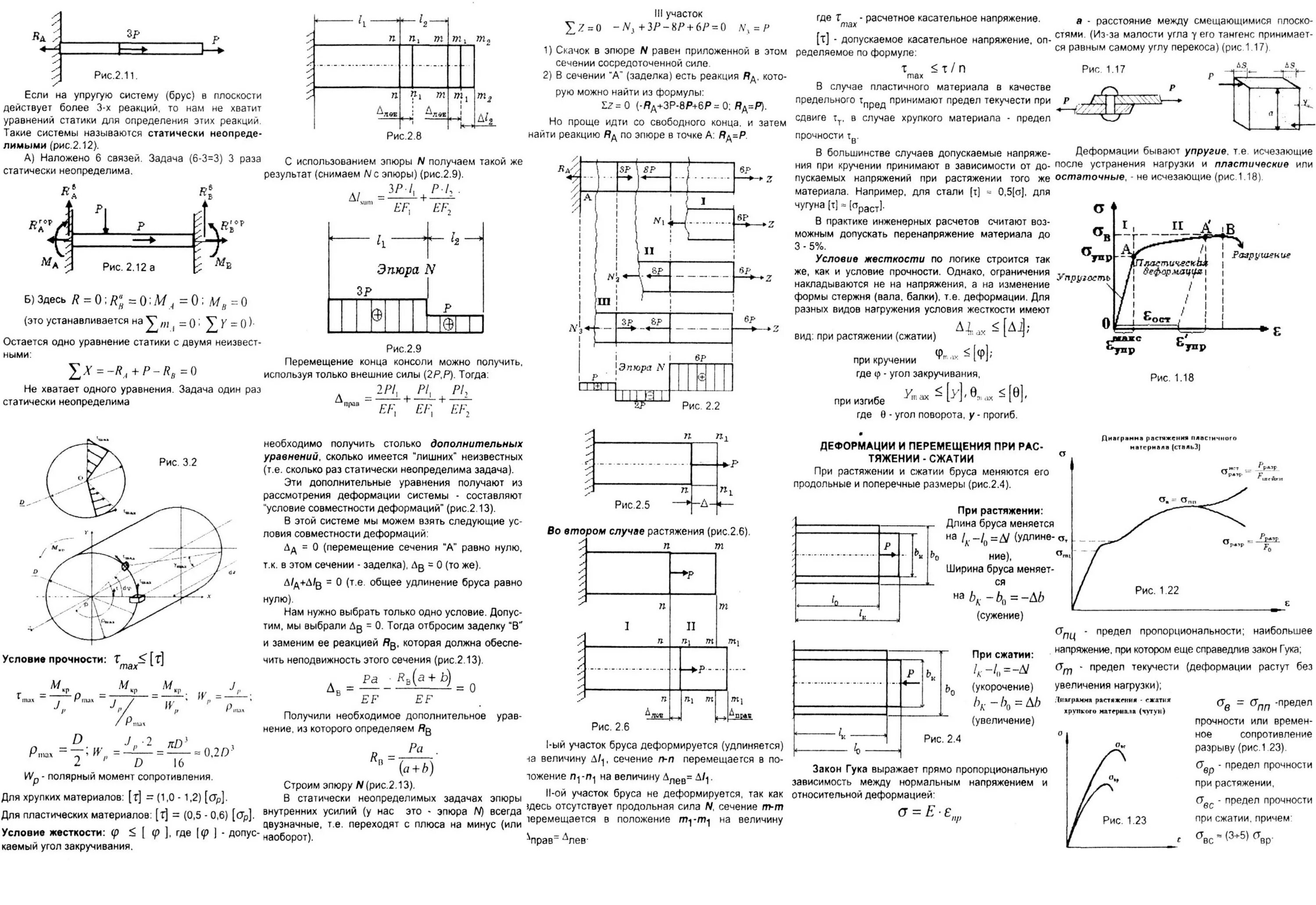 Сопротивление материалов сжатие. Практическая работа 2 расчеты на прочность при растяжении и сжатии. Сжатие растяжение сопротивление материалов шпаргалка. Задачи на статически неопределимые балки. Статически неопределимая балка при изгибе.