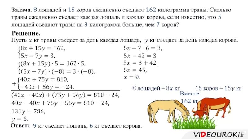 Сколько пройдет лошадь. Задача про лошадей. Задачи с помощью систем уравнений. Математические задачи про коров. Математические задачи о лошадях.