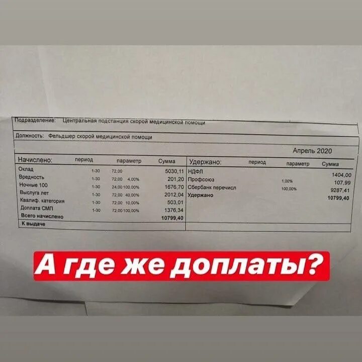 Зарплата проводника. Заработная плата проводников. Зарплата проводницы РЖД. Проводник оклад. Какие зарплаты в ржд