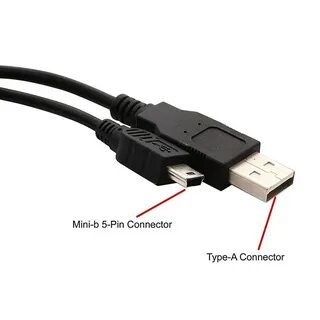 Типы usb кабелей