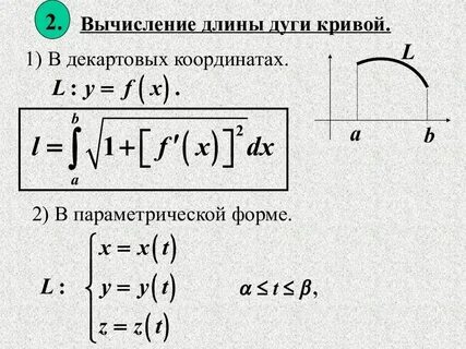 Интеграл длины