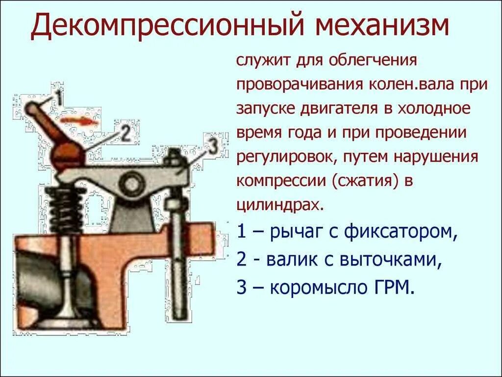 Назначение работы грм