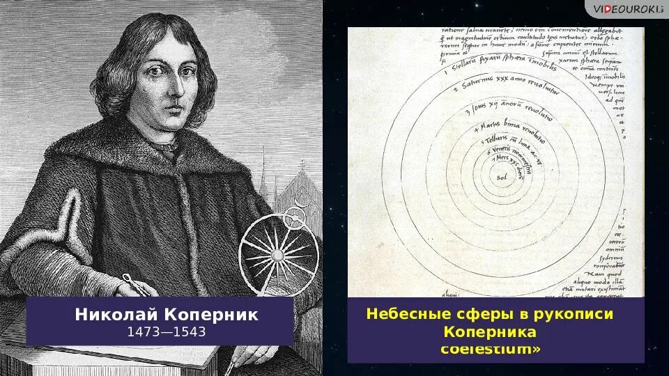 Коперник открыл планету. Николай коперник система движения планет. николай коперник гелиоцентрическая система. николай коперник солнечная система. николай коперник (1473-1543).
