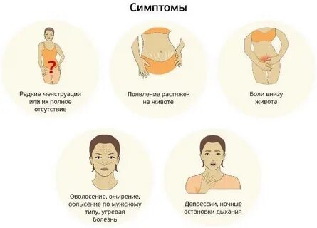 Почему болит желудок на ранних сроках беременности