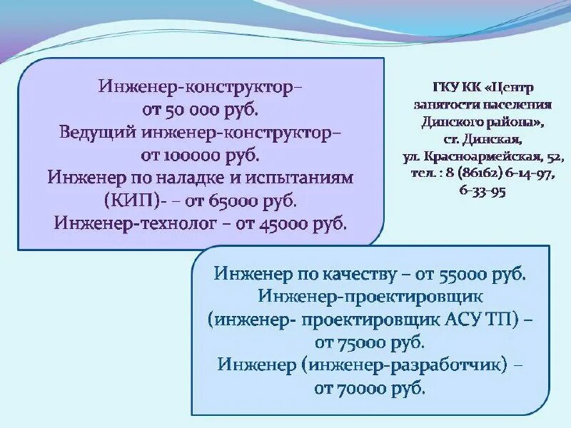 население динской 2023