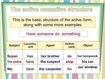 Causative в английском языке