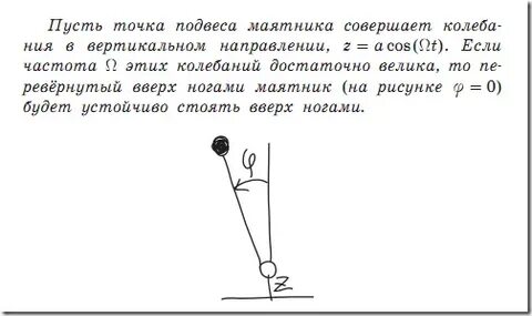 Точка подвеса маятника