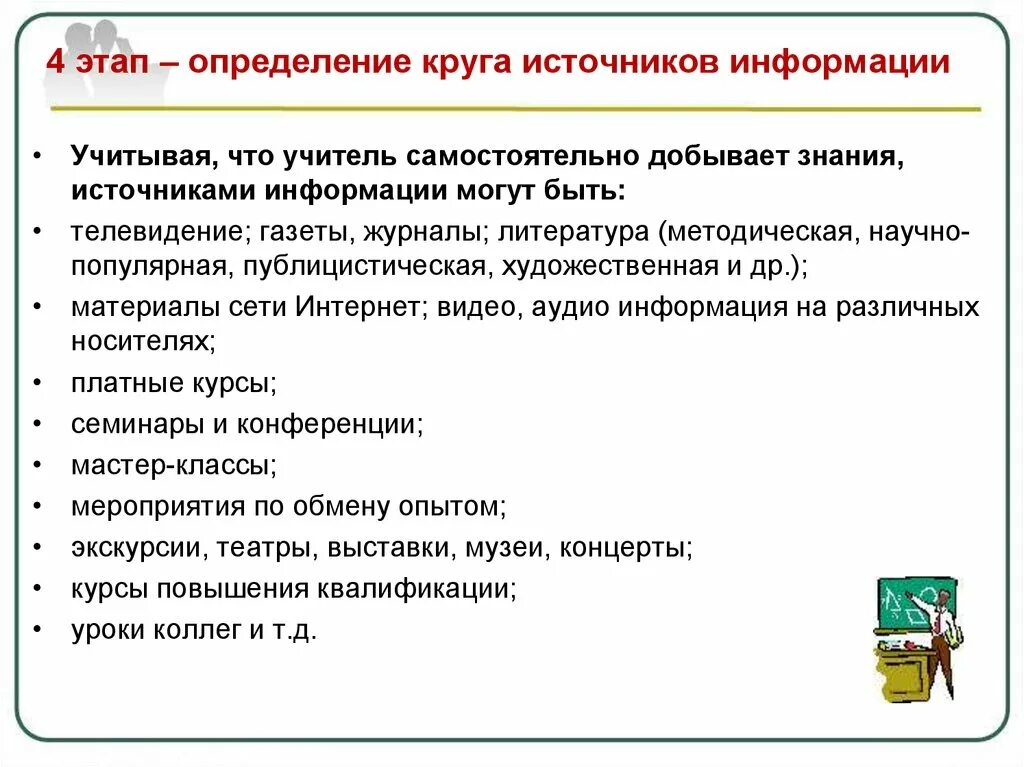 Учет носителей конфиденциальной информации. Информация учтена. Релевантность денежных потоков. Оформление носителя с конфиденциальной информацией. Информация учтена.