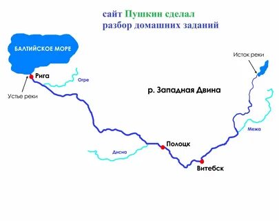 Куда впадает западная двина