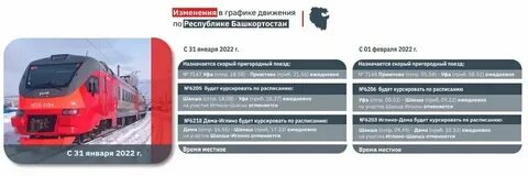 Электричка расписание москва белорусский вокзал