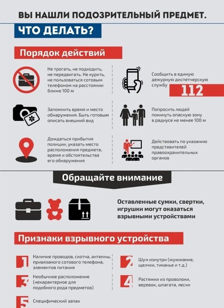 Наличие сообщать