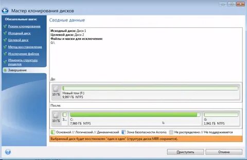 Клонирование дисков acronis