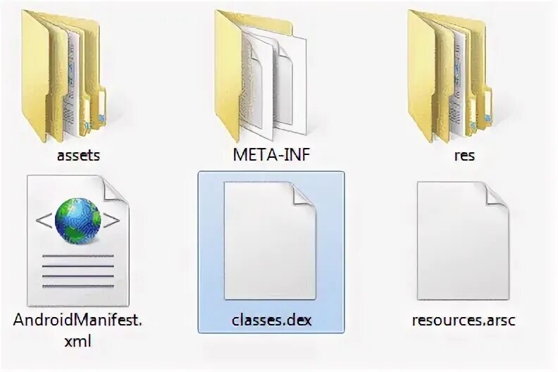 Classes dex. Deodexed.