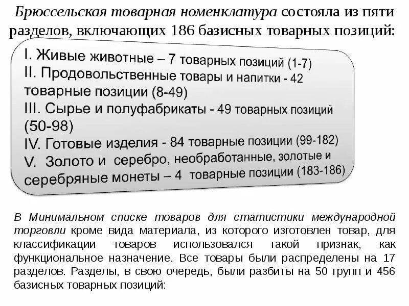 Товарная позиция тн. Брюссельская Товарная номенклатура 1913 структура. Брюссельская Товарная номенклатура 1913. Брюссельская таможенная номенклатура (БТН). Брюссельская таможенная номенклатура структура.