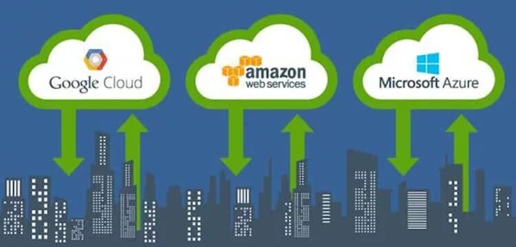 Amazon облачные сервисы. Microsoft cloud services. Гугл Клауд платформ логотип. Обложка для презентации облачных вычислений Amazon Microsoft. Cloud Computing at Amazon.