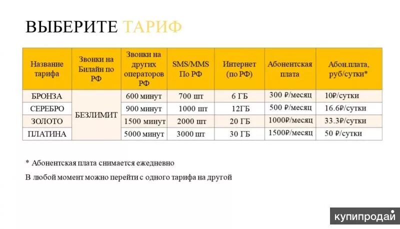 Тарифы уфа для телефона. Билайн тарифы безлимит. Безлимитные тарифные планы Билайн. Тарифы Билайн с безлимитным интернетом. Тарифы Билайн с безлимитным интернетом для телефона 2020.