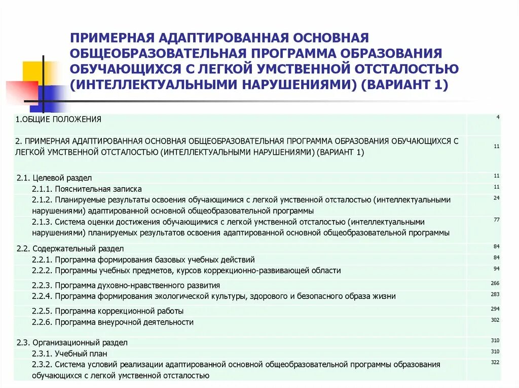 Положение коррекционных школ. Примерный учебный план умственная отсталость ФГОС. Примерный учебный план умственная отсталость ФГОС 5-9 класс. Программа для умственно отсталых детей дошкольного возраста по ФГОС. Коррекционная программа для детей с умственной отсталостью.