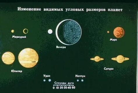 Крат размер