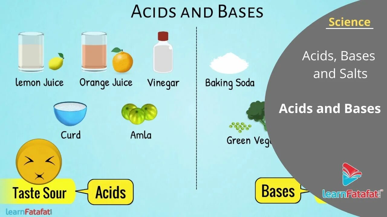 Bases at different