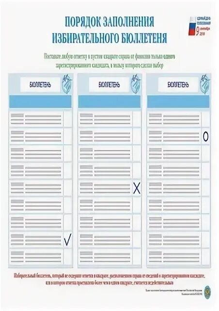 Плакат порядок заполнения избирательного бюллетеня. Правила заполнения бюллетеня. Порядок заполнения избирательного бюллетеня 2021 плакат. Порядок заполнения избирательного бюллетеня