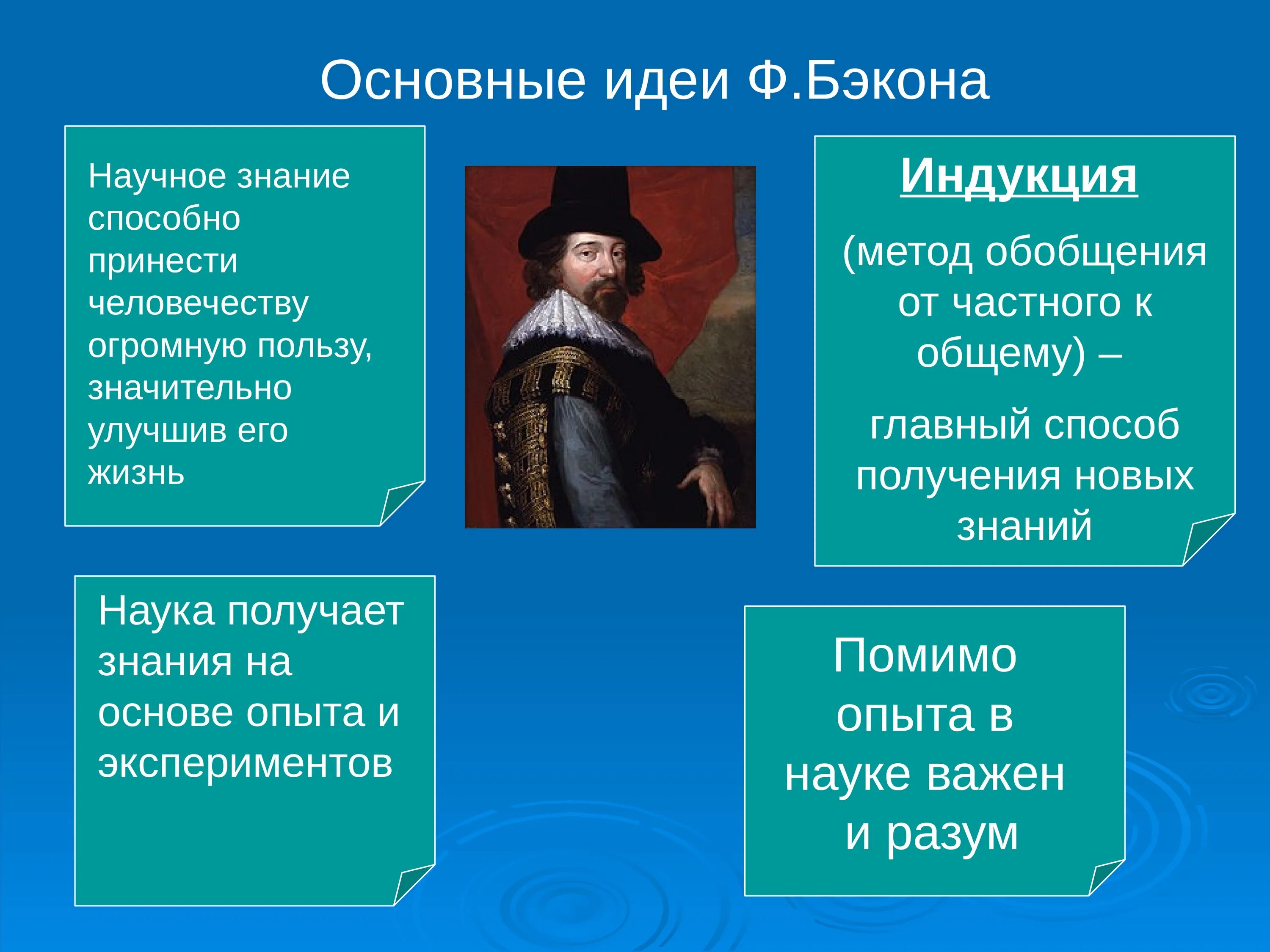 Знания нового времени. Философ нового времени ф.Бэкон. Философия нового времени фр Бэкон. Философия нового времени Бэкон Декарт. Философ нового времени ф.Бэкон презентация.