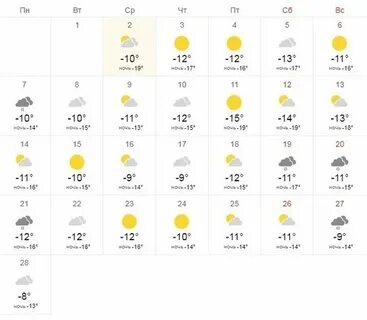 Погода в алматы на месяц ноябрь