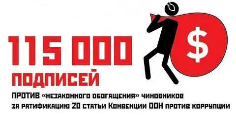 Подписи против