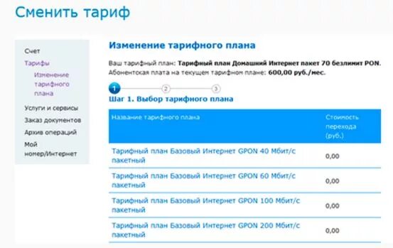 Бесплатная смена тарифа. Тарифные планы МГТС на интернет. Изменение тарифных планов интернет. Тарифы изменены. Изменить тариф домашнего интернета МГТС.